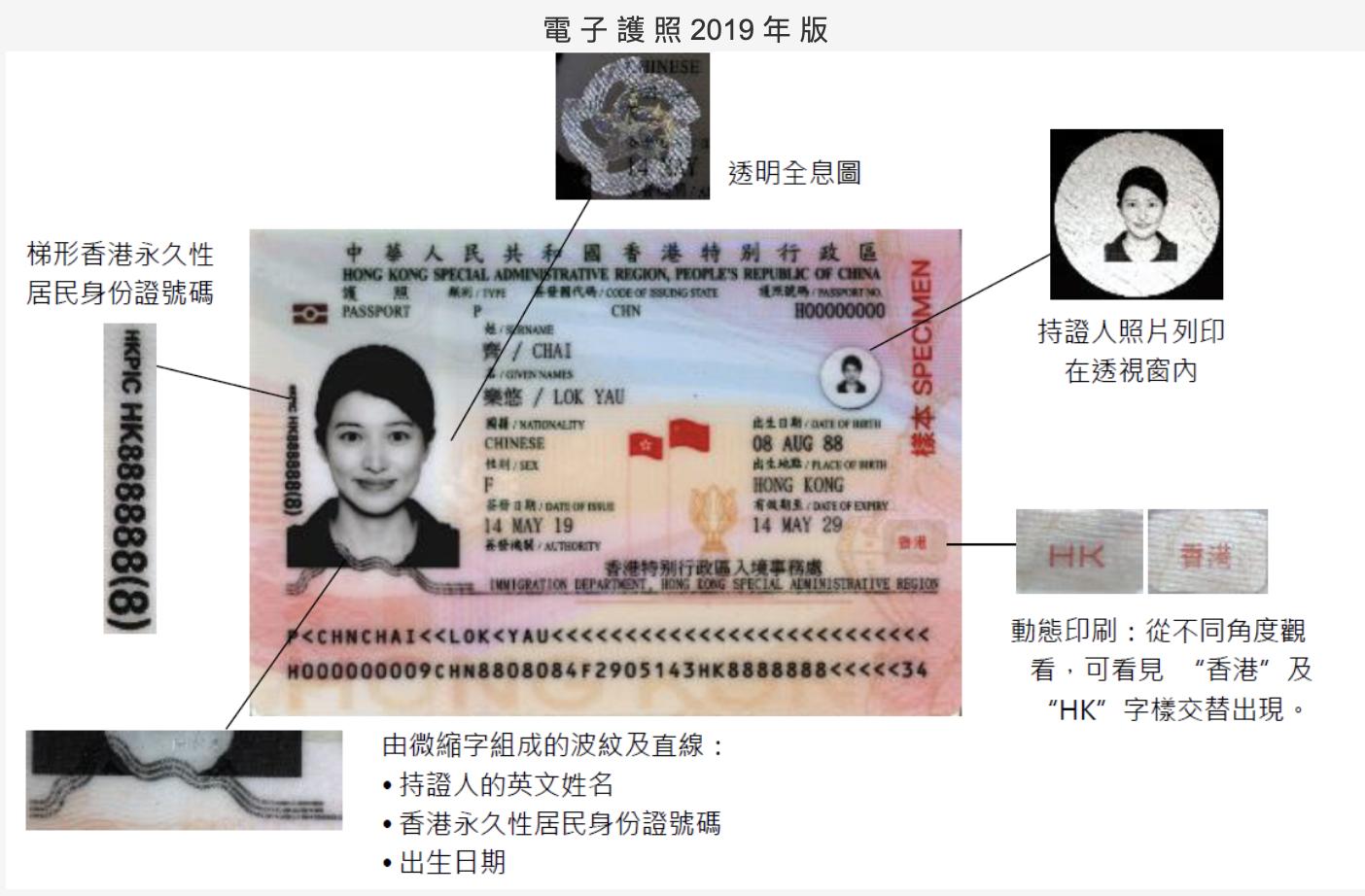 香港護照申請越南電子簽證（Vietnam EVISA）不成功，為什麼？如何處理？