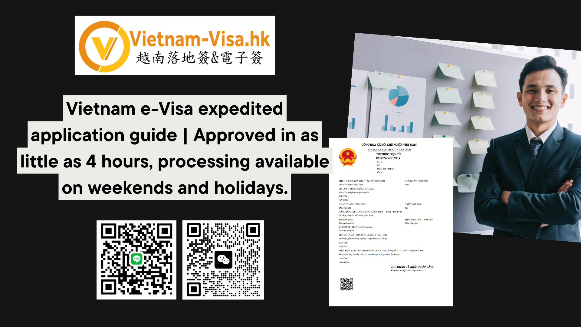 【2026 Updated】Vietnam E-Visa Emergency Guide for DUTCH citizens | 4-Hour Express Approval, Available Weekends & Holidays