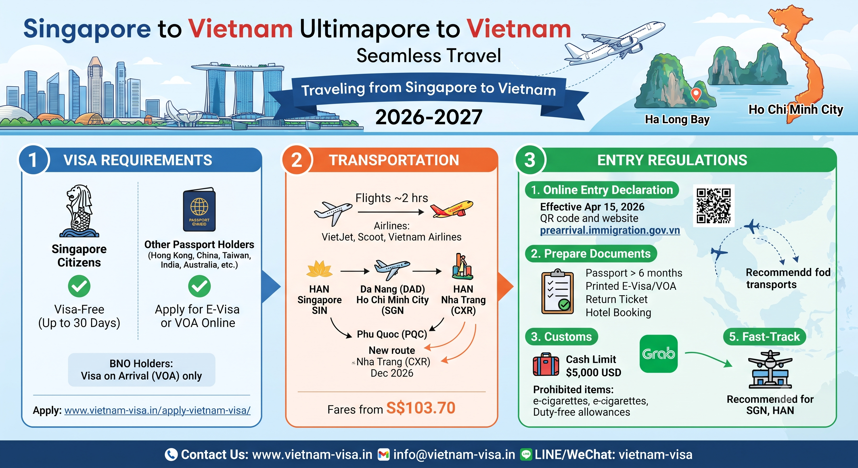 2026-2027 Ultimate Guide: Traveling from Singapore to Vietnam – Visa, Transport, and Entry Requirements