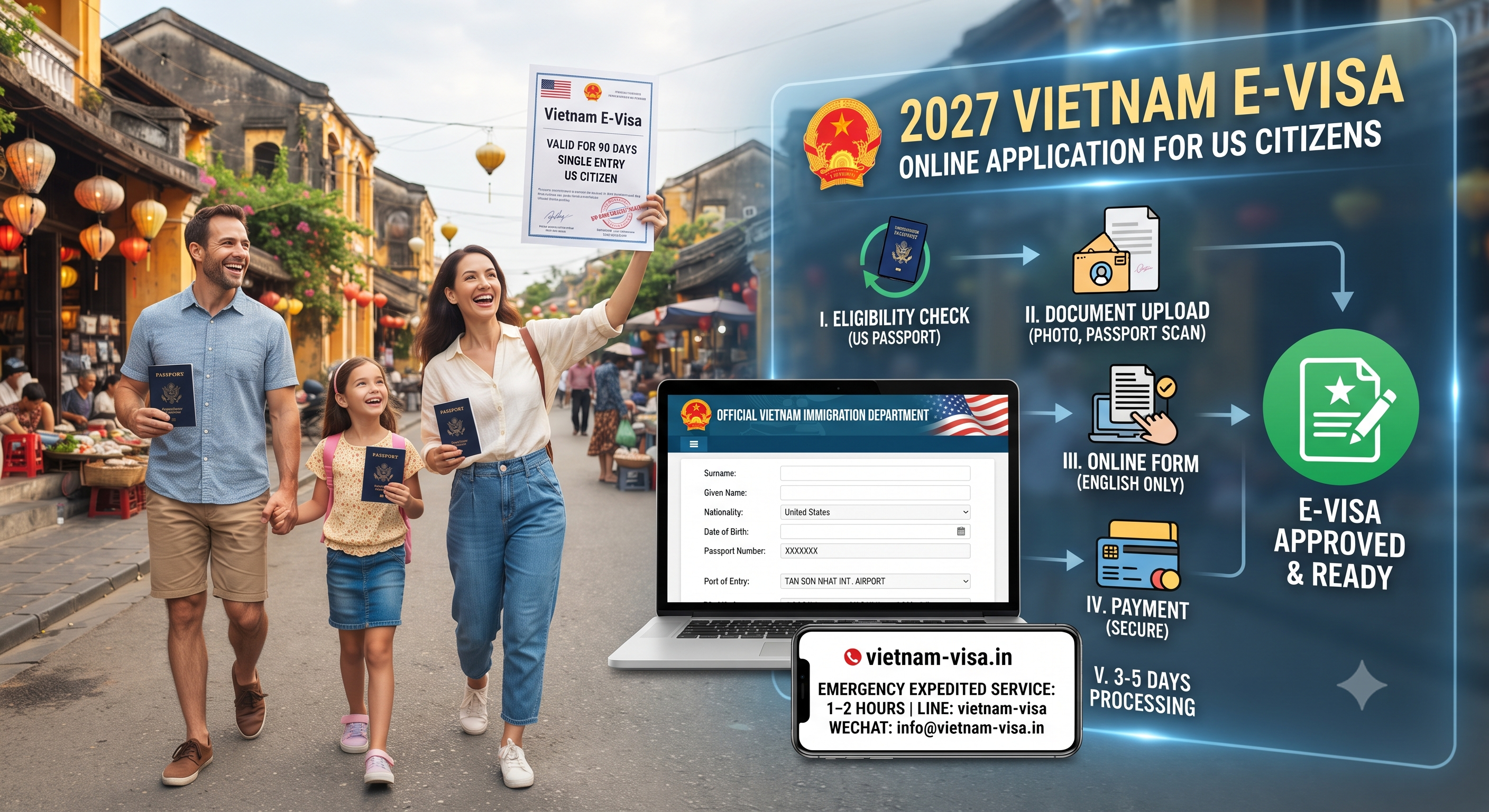 2027 US Citizens Online Application for Vietnam E-Visa Latest Regulations | E-Visa Application Process, Filling Guide, Processing Time, and Emergency Handling Methods
