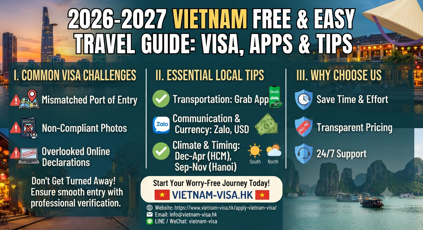 2026-2027 Vietnam Free & Easy Travel Guide: Visa Application, Essential Apps, and Pitfall-Avoiding Tips
