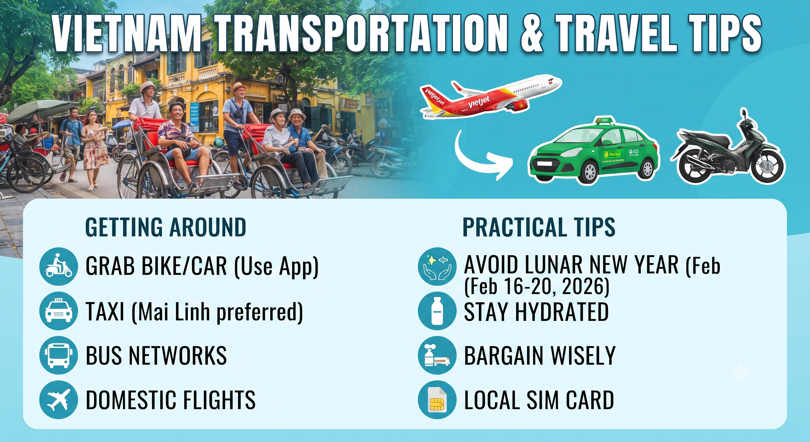 2026-2027 Vietnam Travel Guide for Hong Kong Residents: Emergency Visas, Entry Regulations, Transportation, and Tips