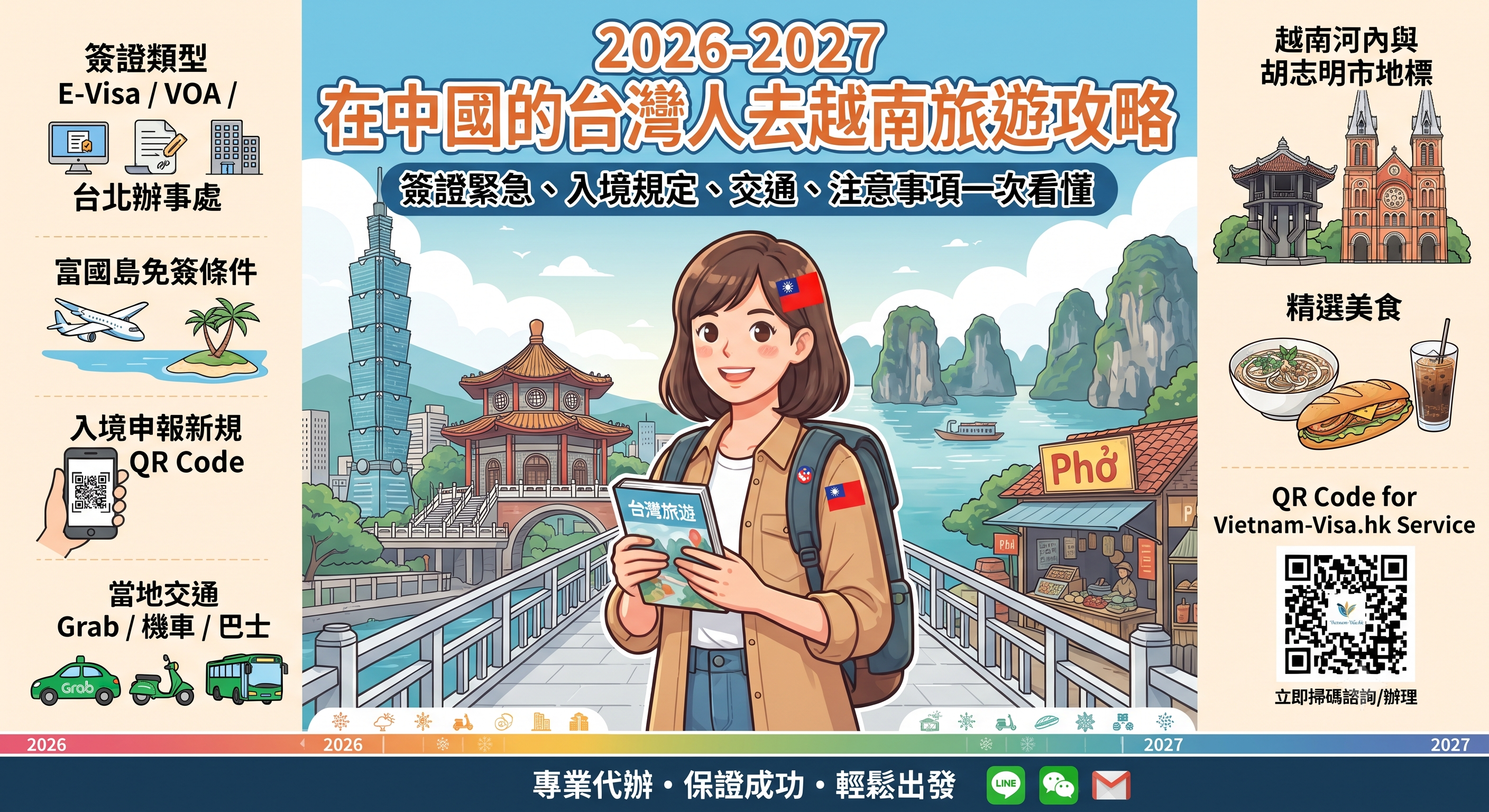 2026-2027在中國的台灣人去越南旅遊攻略｜簽證緊急、入境規定、交通、注意事項一次看懂
