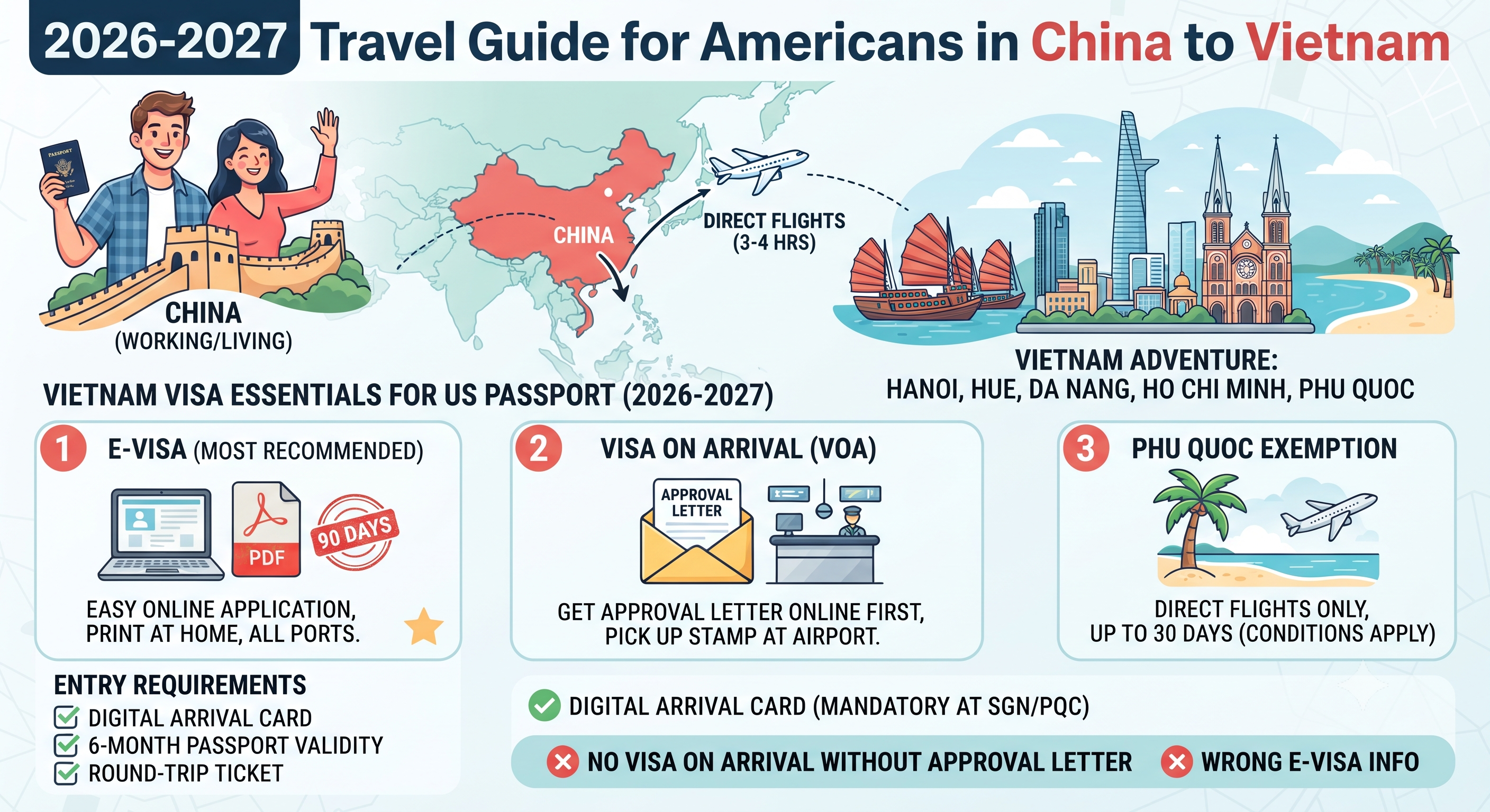 2026-2027在中國的美國人去越南旅遊攻略｜簽證緊急、入境規定、交通、注意事項一次看懂