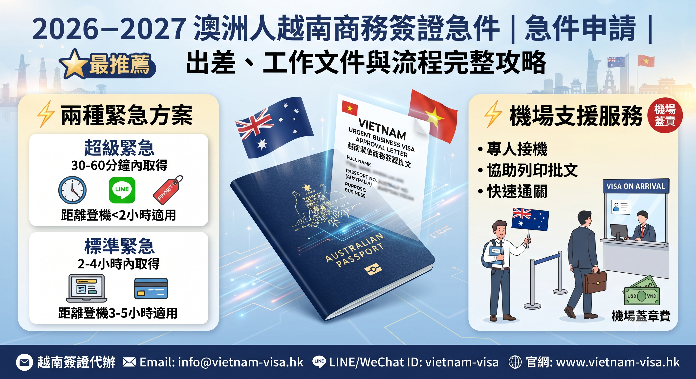 2026-2027澳洲人越南商務簽證急件申請｜出差、工作文件與流程完整攻略 ⭐ 最推薦