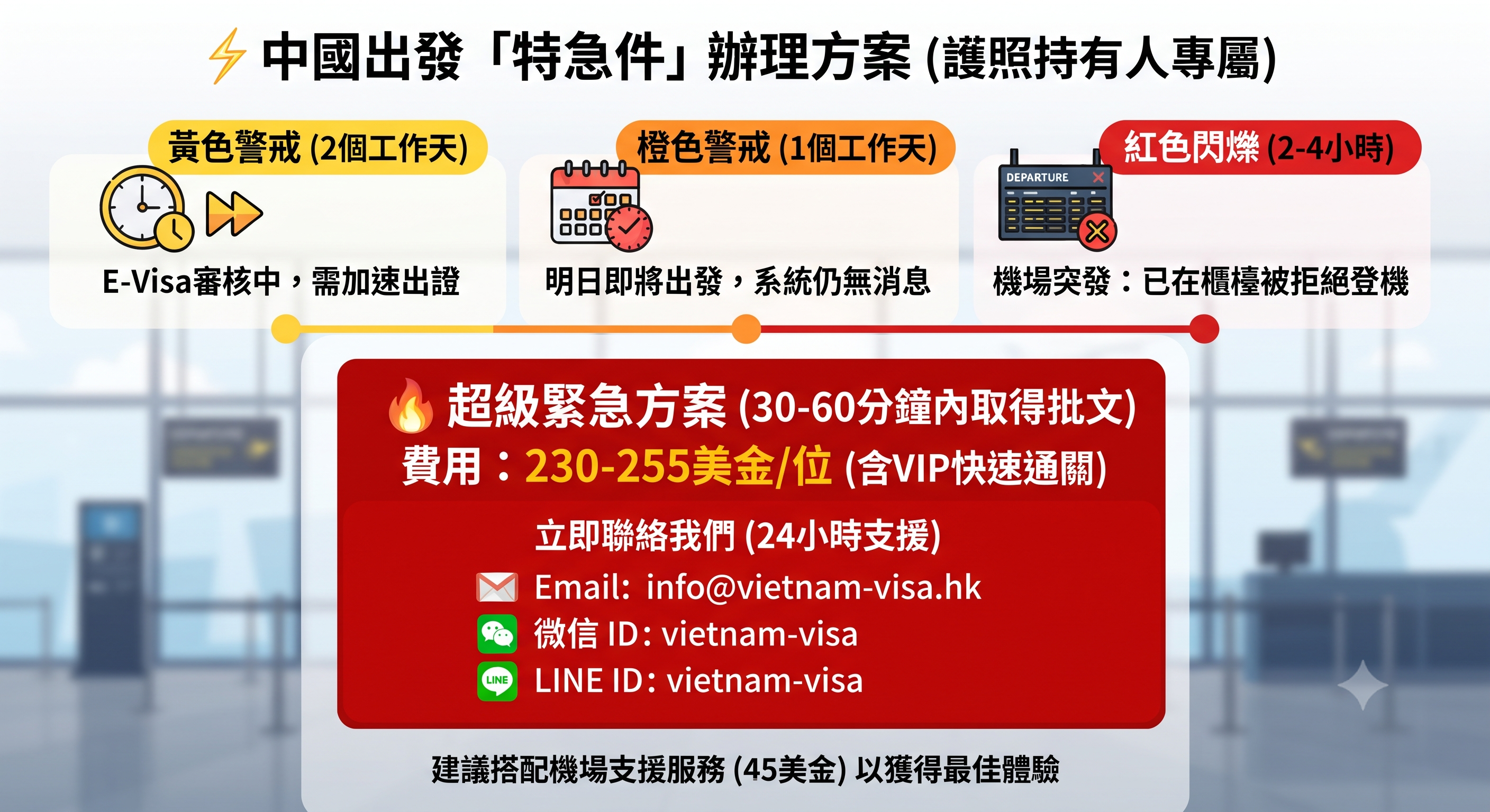 2026-2027中國人越南商務簽證急件申請｜出差、工作文件與流程完整攻略 ⭐ 最推薦