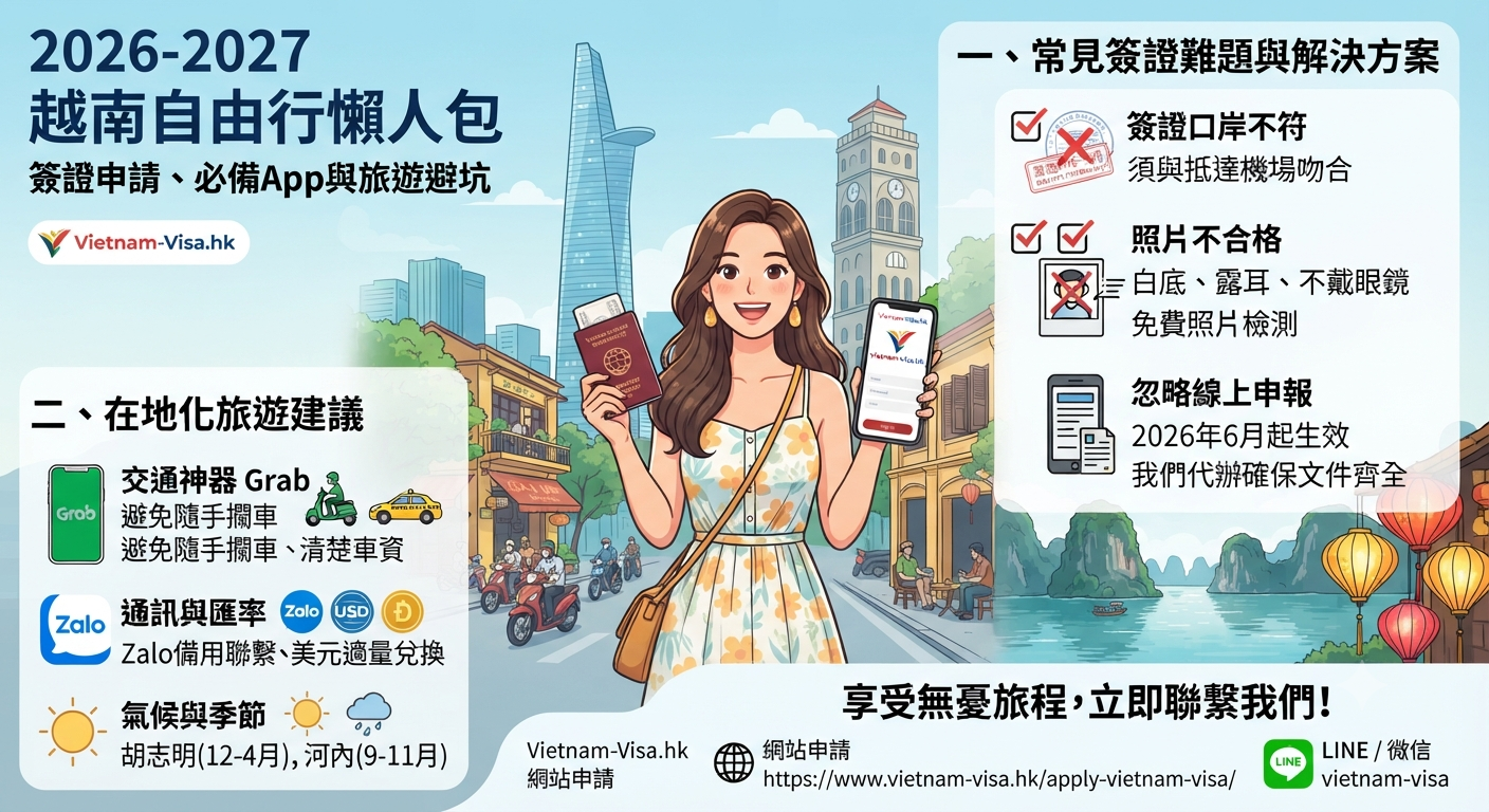 2026-2027越南自由行懶人包：簽證申請、必備App與旅遊避坑清單