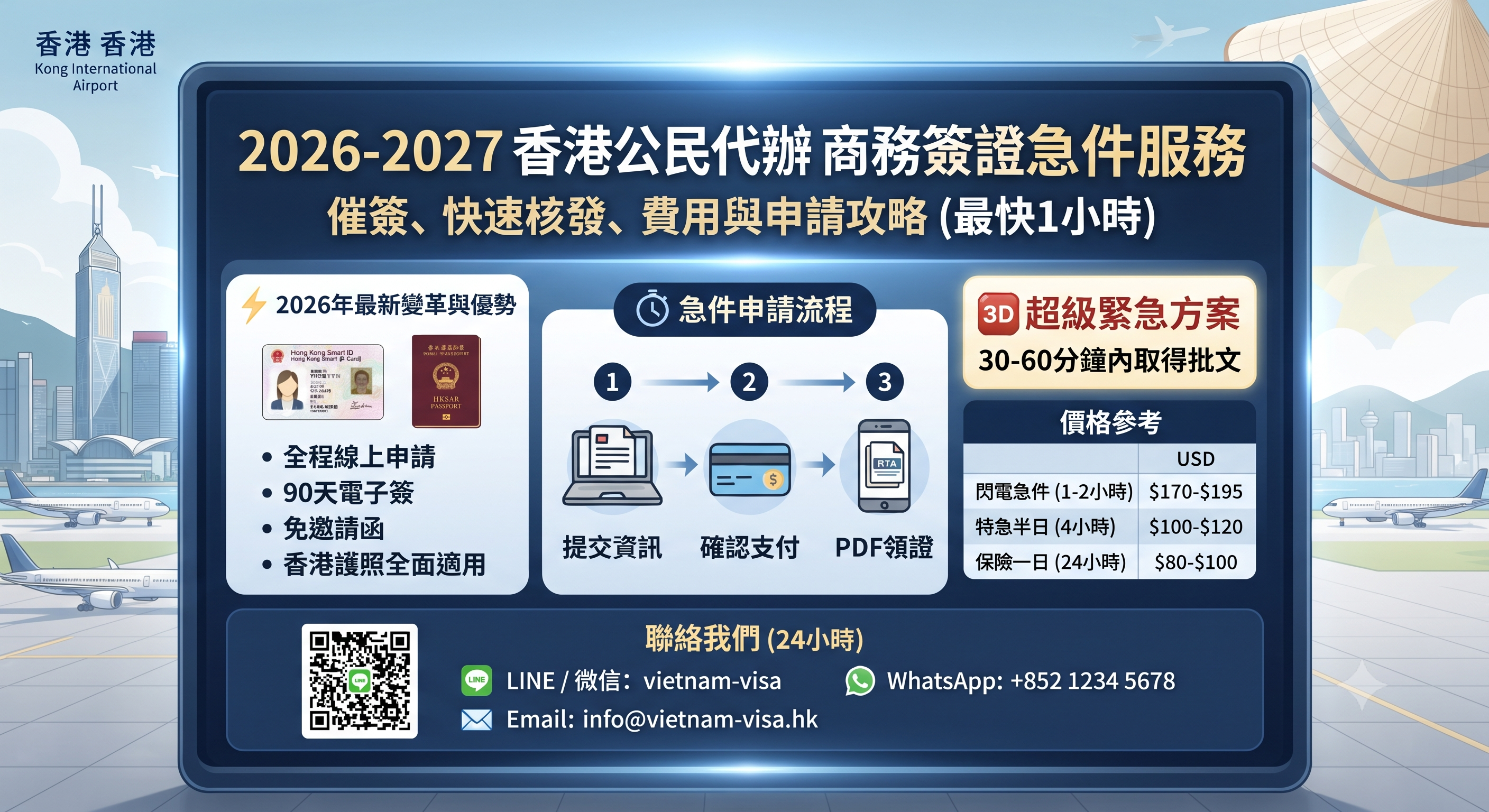 2026-2027 香港公民代辦越南商務簽證急件服務｜催簽、快速核發、費用與申請攻略