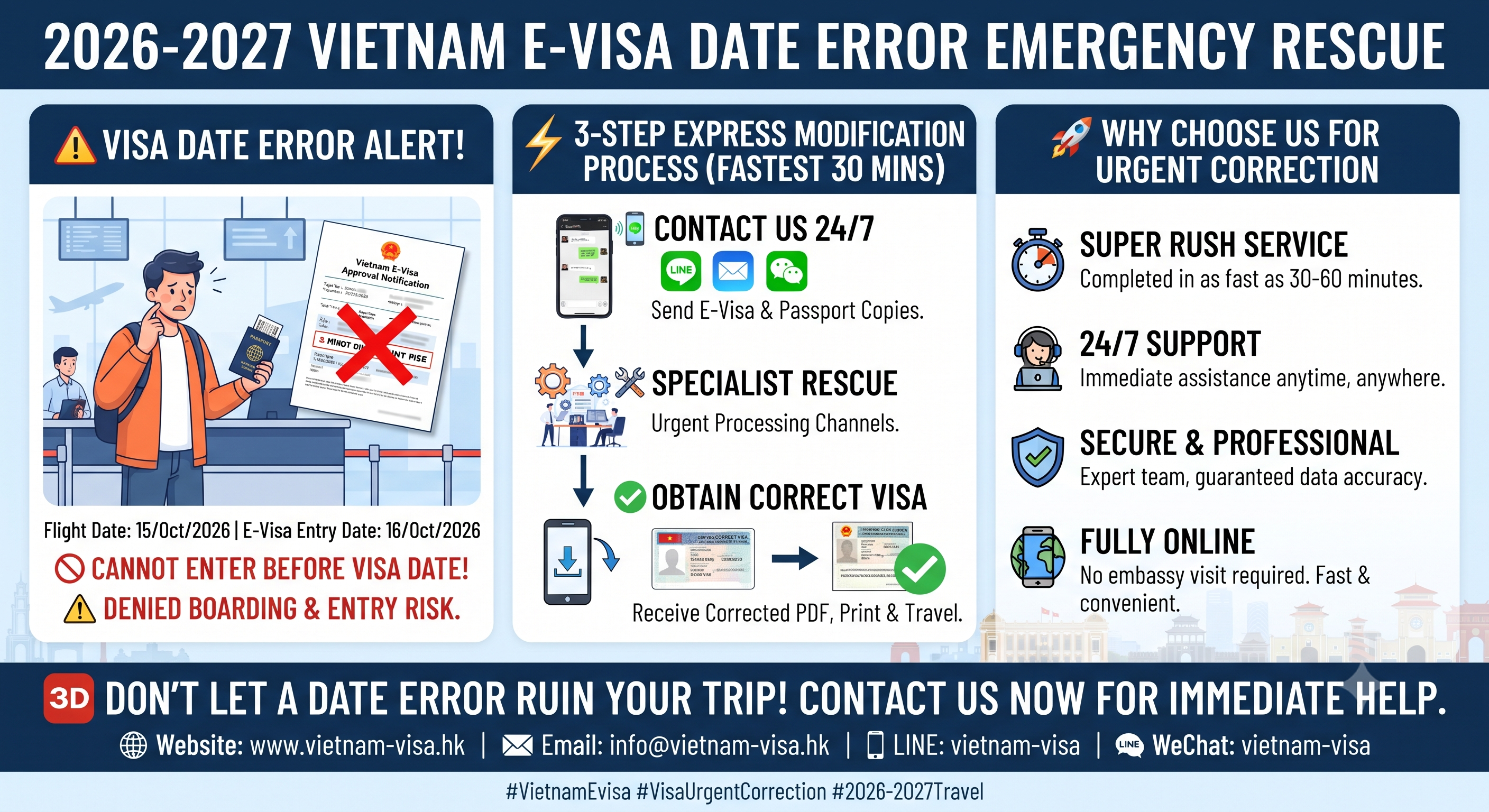 2026-2027 Vietnam E-Visa Date Error | E-Visa Entry Date Modification Process & Urgent Correction Service, Fastest 30 Minutes Completion