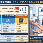 2026越南假期簽證急件攻略｜8/19、8/29-9/2 E-Visa加急申請與快速出簽方法
