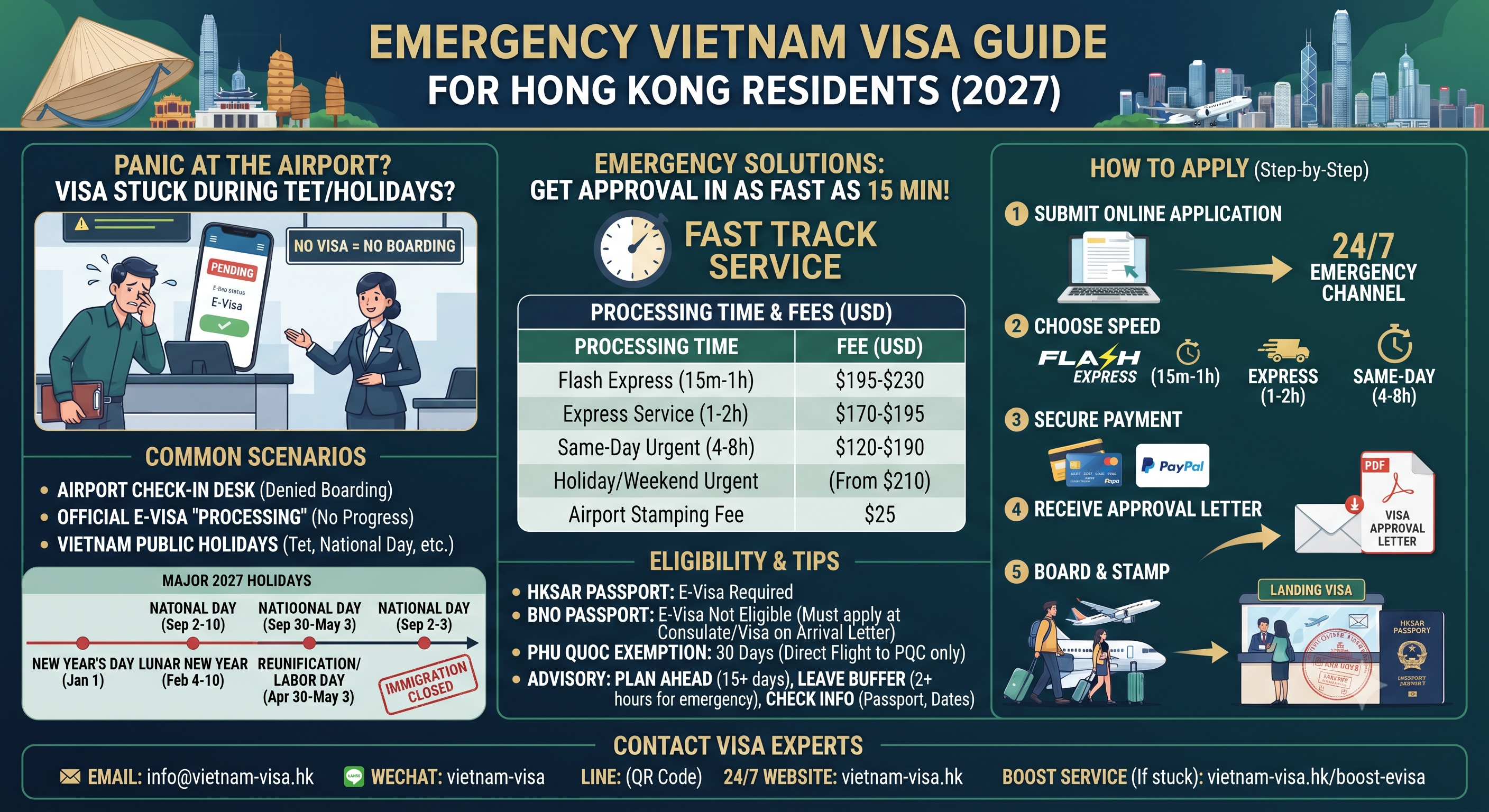 2027 Urgent Vietnam Visa for Hong Kong Citizens | Expedited E-Visa Service – Rush Processing Available on Weekends & Holidays