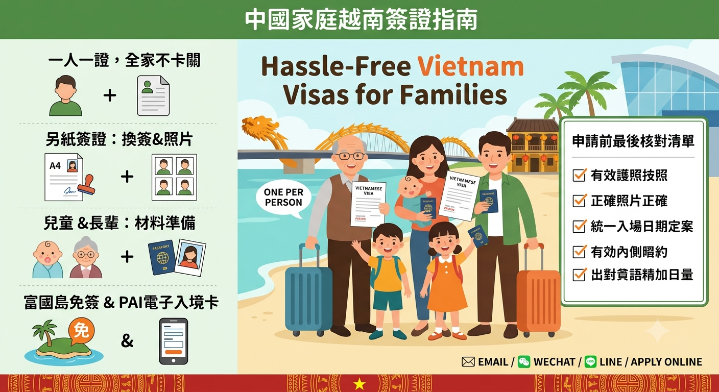 2027帶家人去越南簽證指南｜兒童申請、長輩同行、富國島家庭免簽與機場通關全攻略