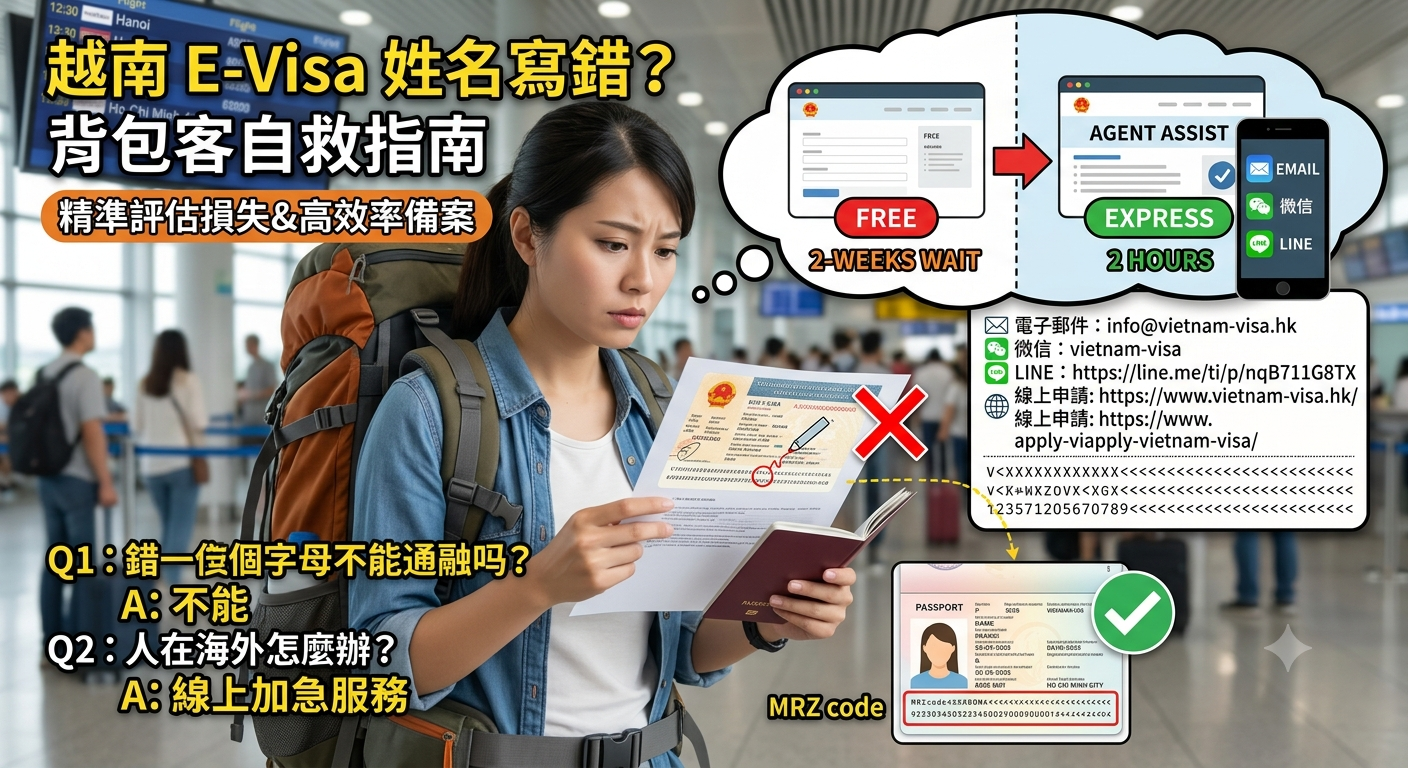 越南電子簽證姓名錯誤應對指南：背包客自助旅遊篇